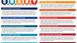 How to set SMART goals (+ examples and templates) – Clockify Blog