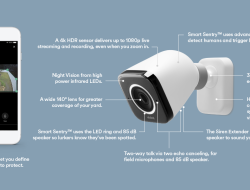 vivint security system Your Shield Against Threats