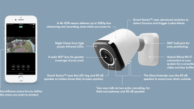 vivint security system Your Shield Against Threats