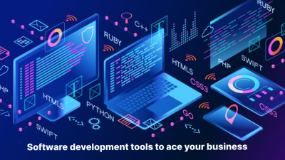 Software For Resource Management Made Easy And Efficient