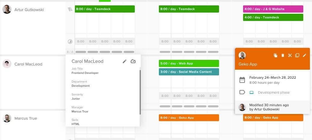 Resource Scheduling Software Blog: Effective Resource Management ... Resource Scheduling Software Blog: Effective Resource Management ...