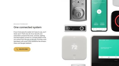 Vivint Home Security Systems For Ultimate Peace Of Mind