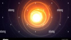 Digital energy flow hi-res stock photography and images - Alamy