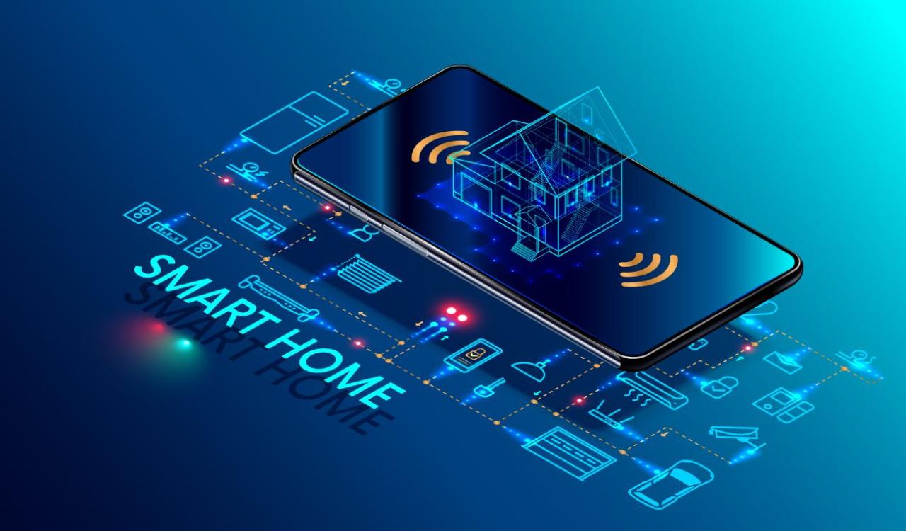 Best smart security system