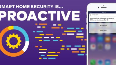 Best smart security system
