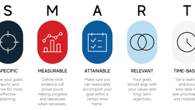 Smart Plumbing And Heating Innovation For Your Home