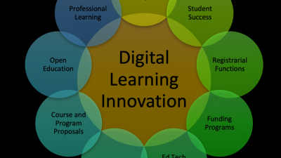 Digital Literacy Resume at Jett Embling blog