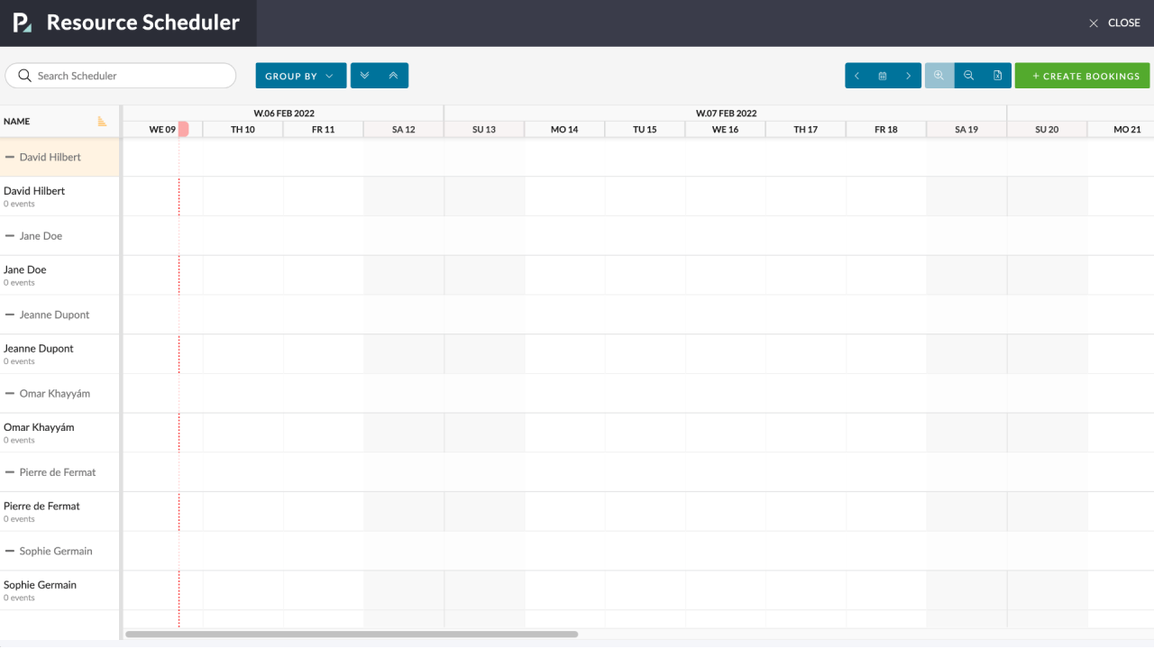 An Ideal Resource Scheduler Software Pick! | PPT