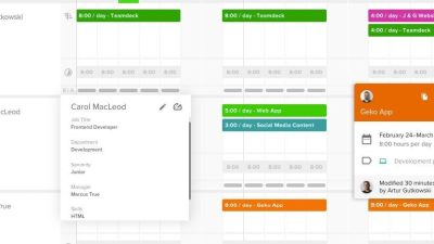 Resource Scheduler Software For Optimized Planning
