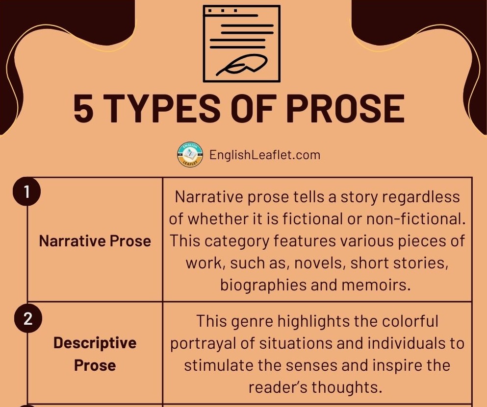 Prose Examples in Literature - EnglishLeaflet