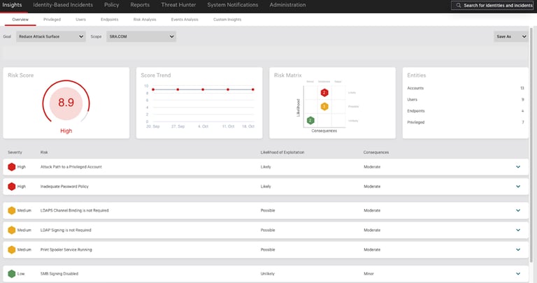 5 Best Active Directory Security Tools [2024 List]