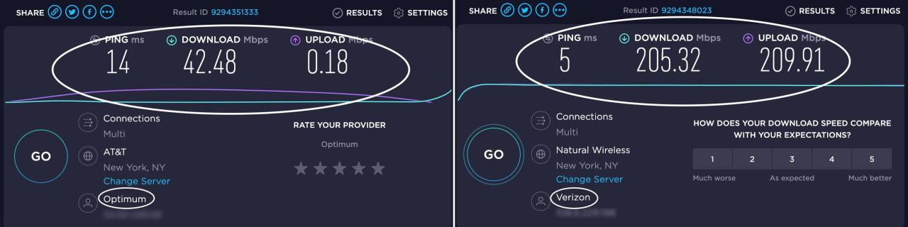 Optimum Internet vs. Verizon 5G Home Internet | Reviews.org